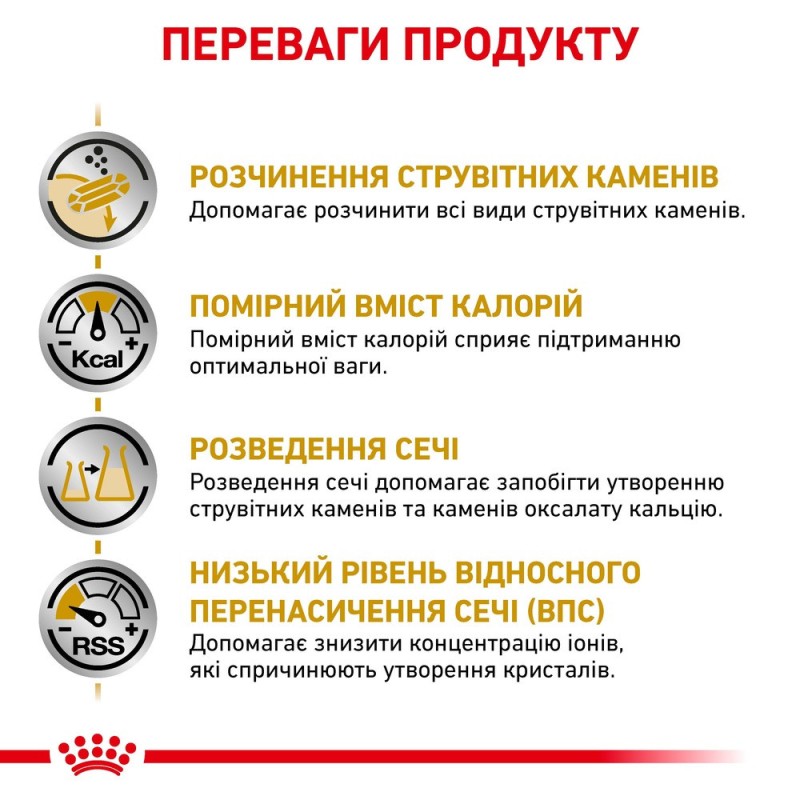 Royal Canin Urinary S/O Moderate Calorie Feline Лікувальний корм для дорослих кішок