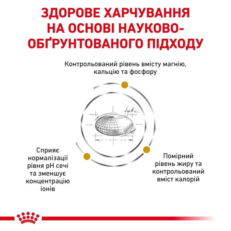 Royal Canin Urinary S/O Moderate Calorie Feline Лікувальний корм для дорослих кішок