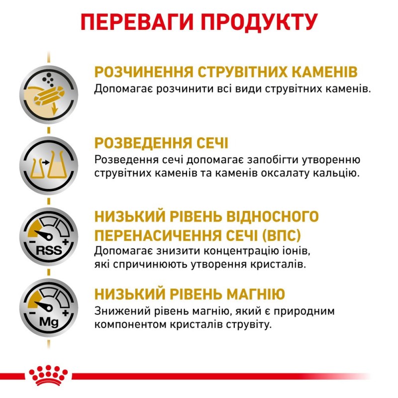 Royal Canin Urinary S/O Feline Лікувальний корм для дорослих кішок