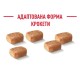 Royal Canin Chihuahua Puppy Сухий корм для цуценят