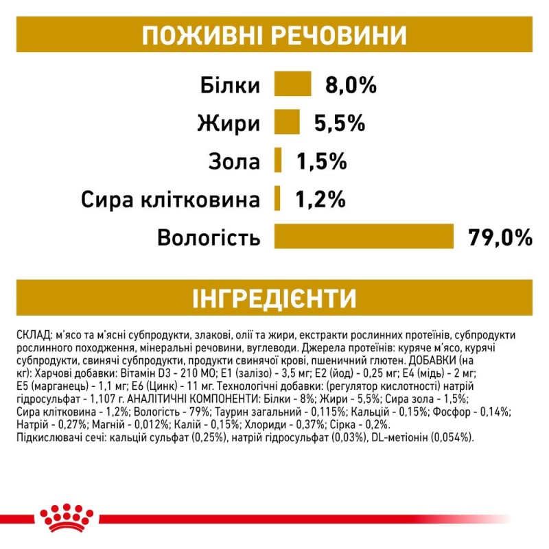 Royal Canin Urinary S/O Dog Canine Gravy Лікувальні консерви для собак
