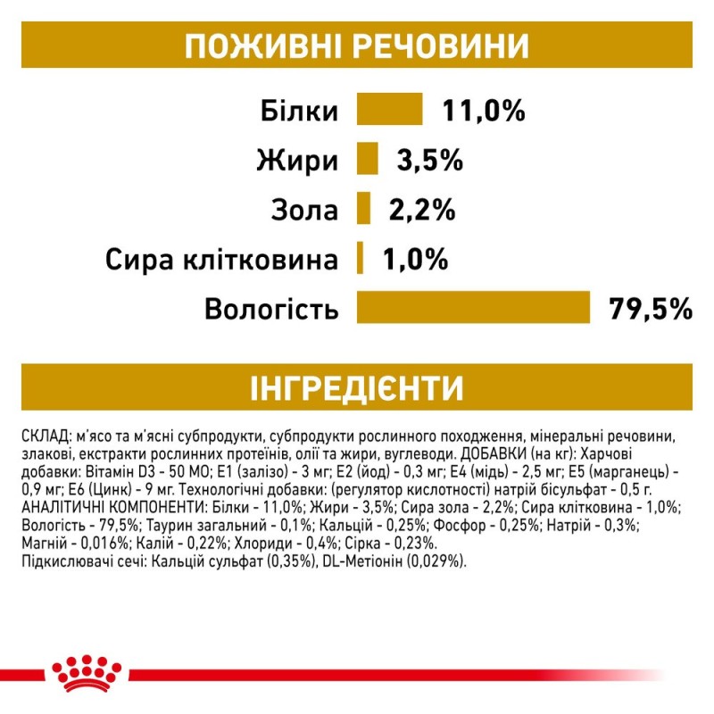 Royal Canin Urinary S/O Feline Loaf Лікувальні консерви для дорослих кішок