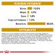 Royal Canin Urinary S/O Moderate Calorie Feline Gravy Лікувальні консерви для дорослих кішок