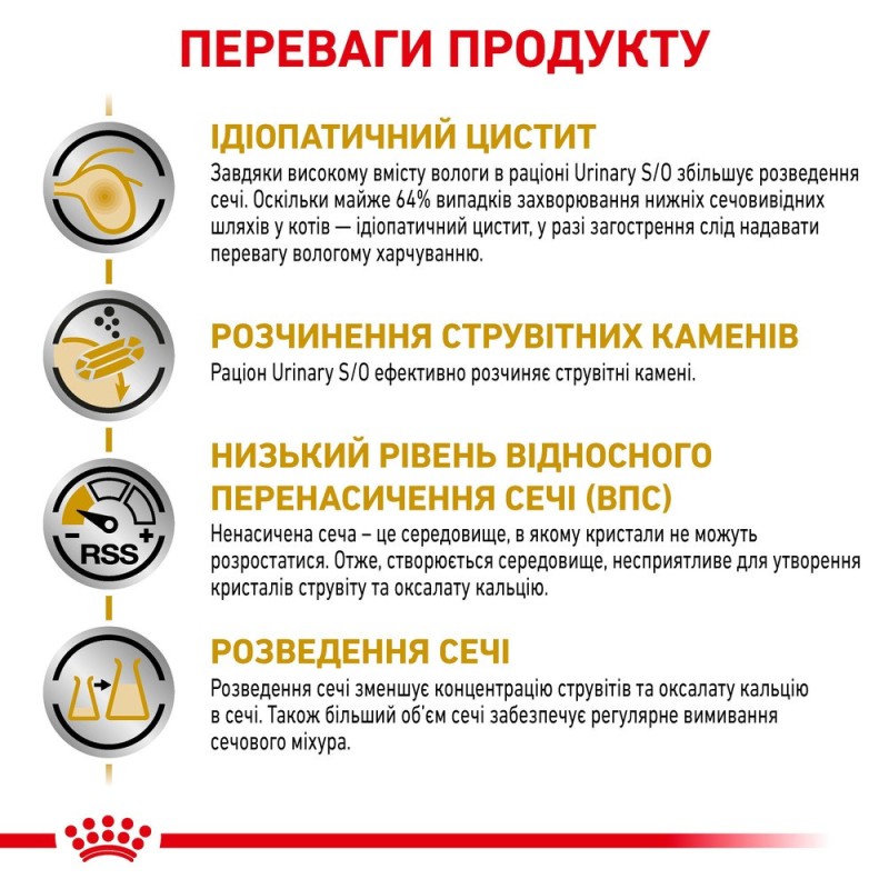 Royal Canin Urinary S/O Moderate Calorie Feline Gravy Лікувальні консерви для дорослих кішок
