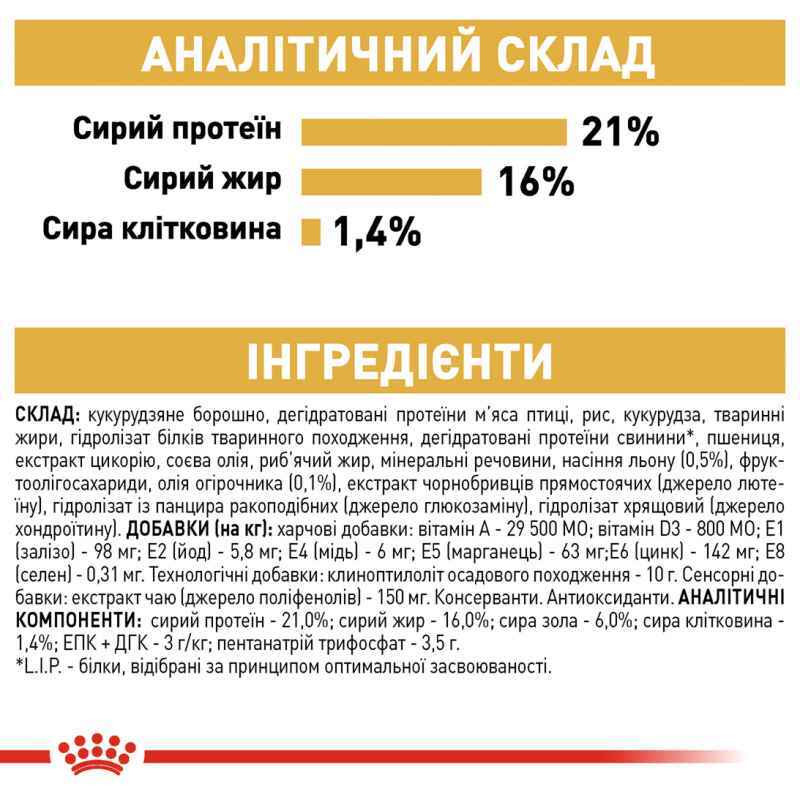 Royal Canin Westie Adult Сухий корм для собак