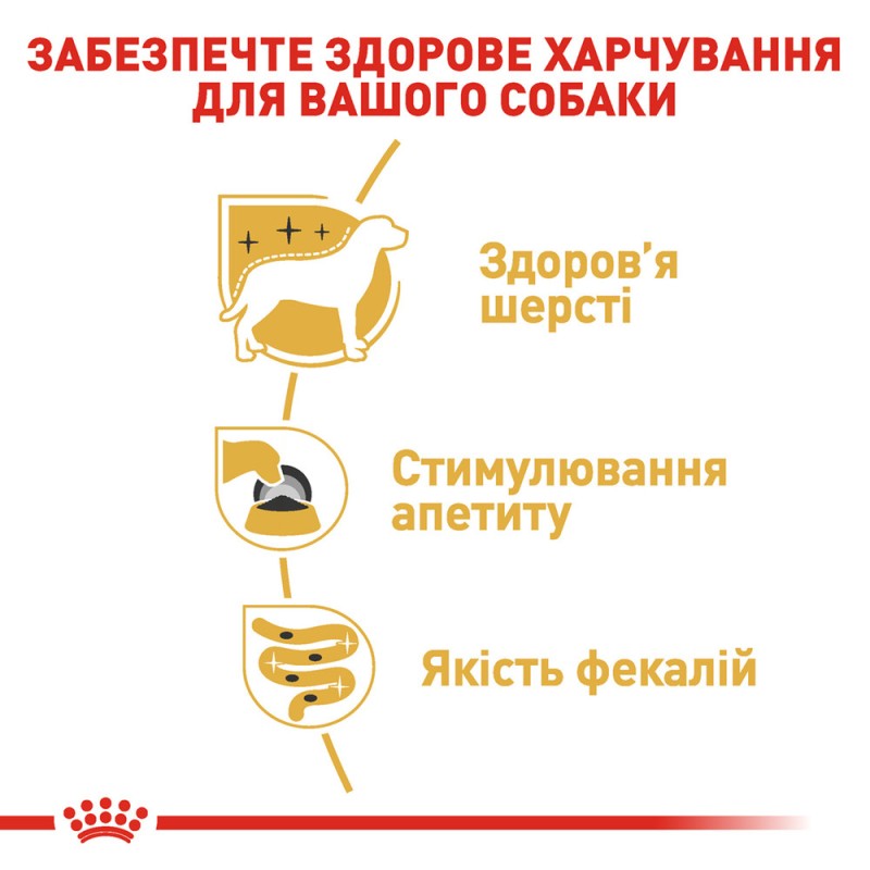 Royal Canin Yorkshire Adult Консерви для собак