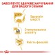 Royal Canin Yorkshire Adult Консерви для собак
