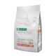 Nature's Protection Dog Adult Superior Care White Coat Grain Free Small Breeds Беззерновий корм для дорослих собак дрібних порід з білою шерстю