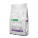 Nature's Protection Junior Superior Care White Coat Grain Free Salmon All Breeds Беззерновий корм для цуценят всіх порід з білою вовною з лососем
