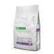 Nature's Protection Junior Superior Care White Coat Grain Free Salmon All Breeds Беззерновий корм для цуценят всіх порід з білою вовною з лососем