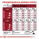 Royal Canin Medium Adult 7+ Сухой корм для собак