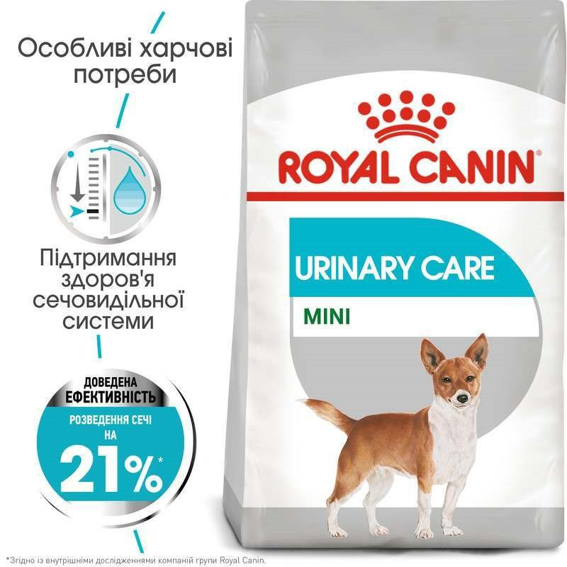Royal Canin Mini Urinary Care Сухий корм для собак