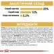 Royal Canin Schnauzer Adult Сухий корм для собак