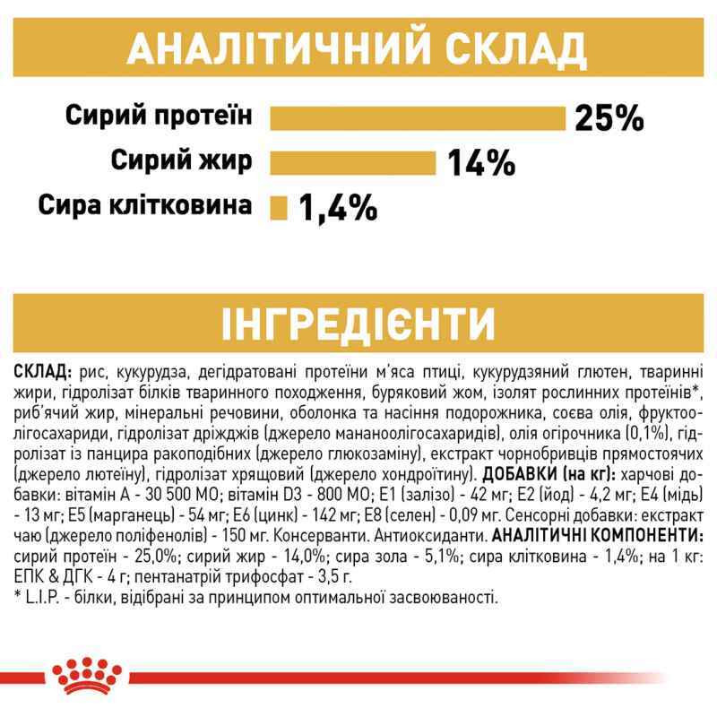 Royal Canin Cocker Adult Сухий корм для собак