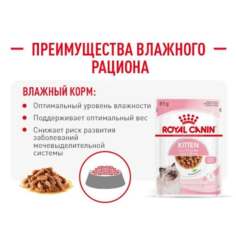 Royal Canin Kitten Instinctive in Gravy Консерви для кошенят