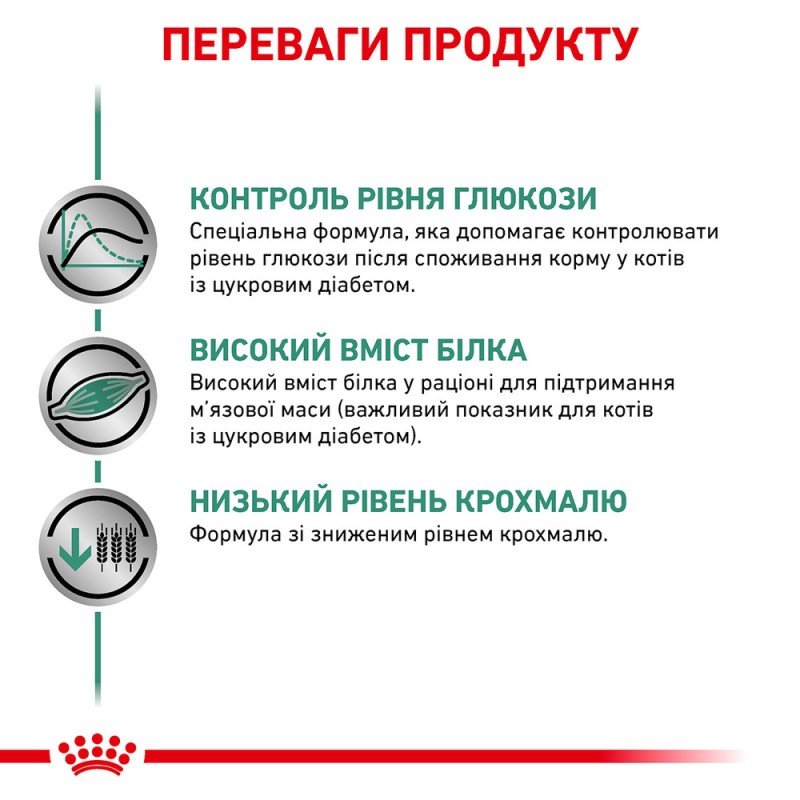 Royal Canin Diabetic Feline Лікувальні консерви для дорослих кішок
