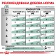 Royal Canin Diabetic Feline Лікувальні консерви для дорослих кішок