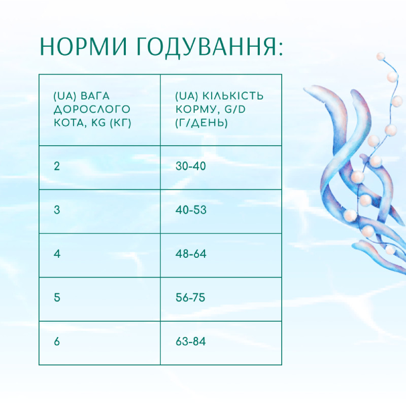 Optimeal Cat Beauty Podium Shiny Coat & Dental Care Сухой корм для взрослых кошек для блеска шерсти и уход за зубами
