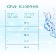 Optimeal Cat Beauty Podium Shiny Coat & Dental Care Сухой корм для взрослых кошек для блеска шерсти и уход за зубами