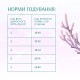 Optimeal Cat Beauty Harmony Mild Calming Effect Сухий корм для дорослих котів із заспокійливим ефектом