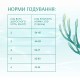 Optimeal Cat Beauty Fitness Healthy Weight & Joints Беззерновий сухий корм для дорослих кішок для суглобів та оптимальної ваги