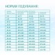 Optimeal Dog Beauty Podium Shiny Coat & Dental Care Сухий корм для дорослих собак для блиску вовни та догляд за зубами
