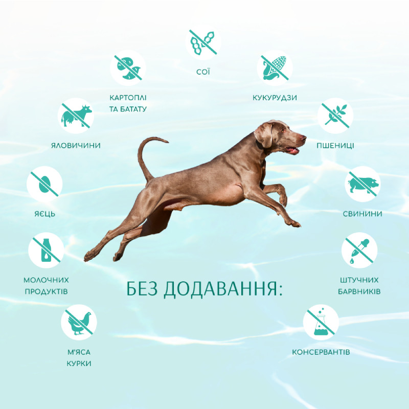 Optimeal Dog Beauty Fitness Healthy Weight & Joints Беззерновий сухий корм для дорослих собак для суглобів та оптимальної ваги