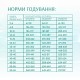 Optimeal Dog Beauty Fitness Healthy Weight & Joints Беззерновий сухий корм для дорослих собак для суглобів та оптимальної ваги