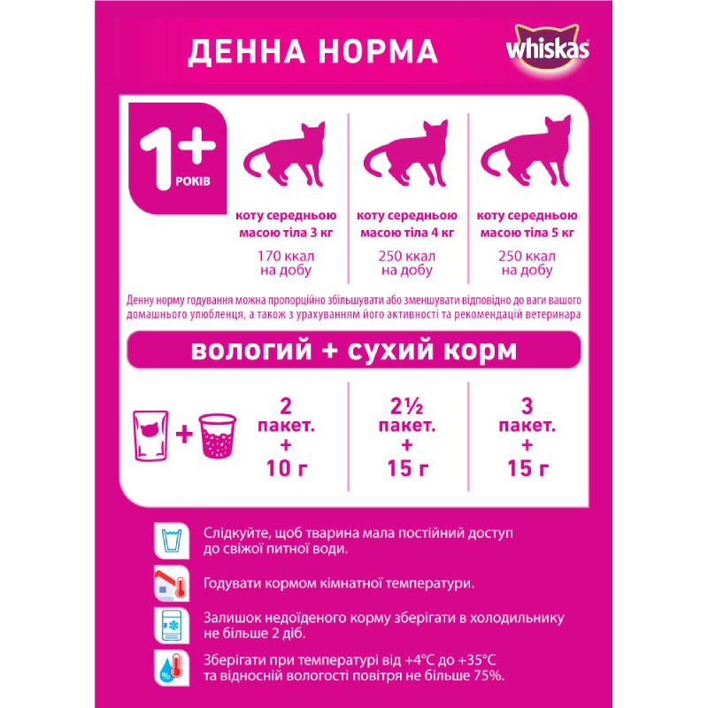 Whiskas Casserole Консерви для дорослих кішок з яловичиною в желе