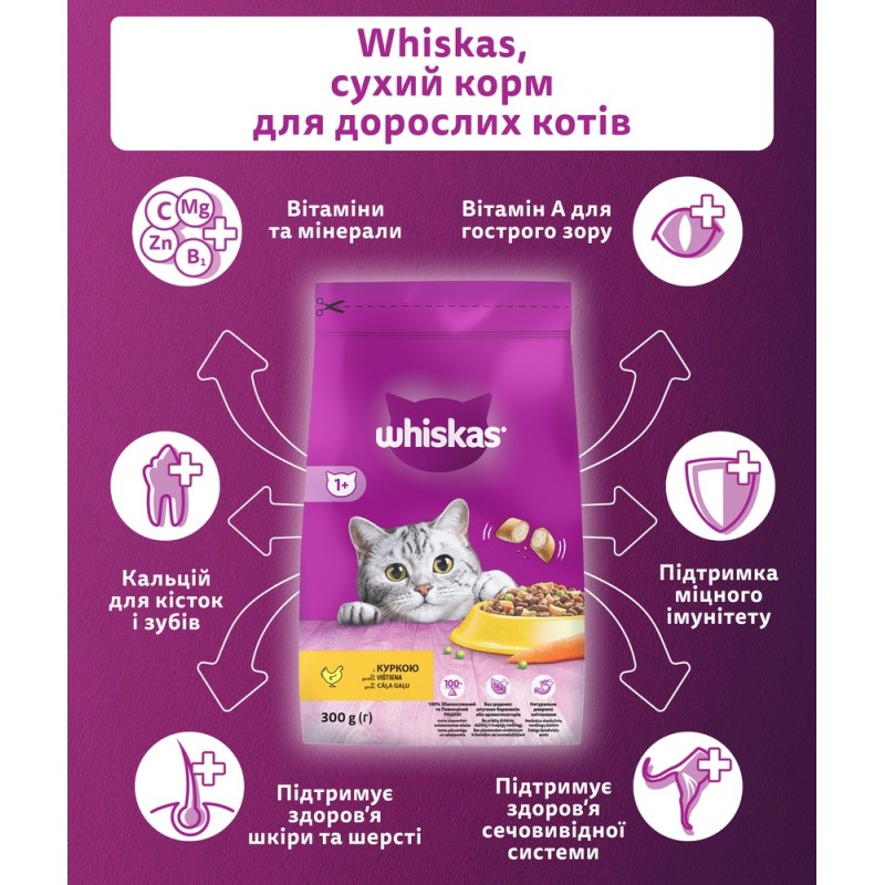 Whiskas Adult Chicken Сухий корм для дорослих кішок з куркою