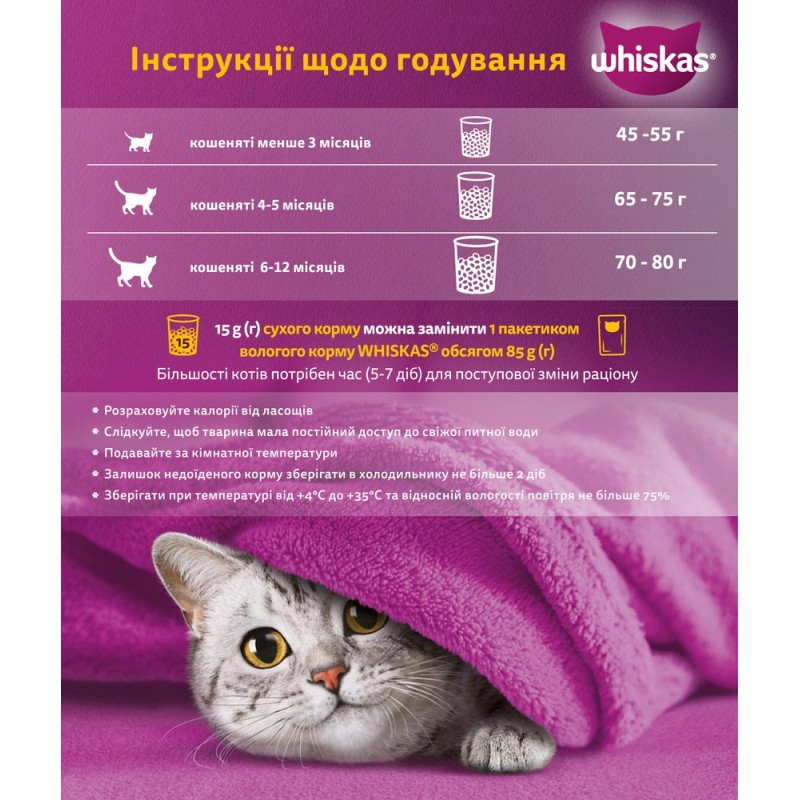 Whiskas Junior Сухий корм для кошенят з куркою