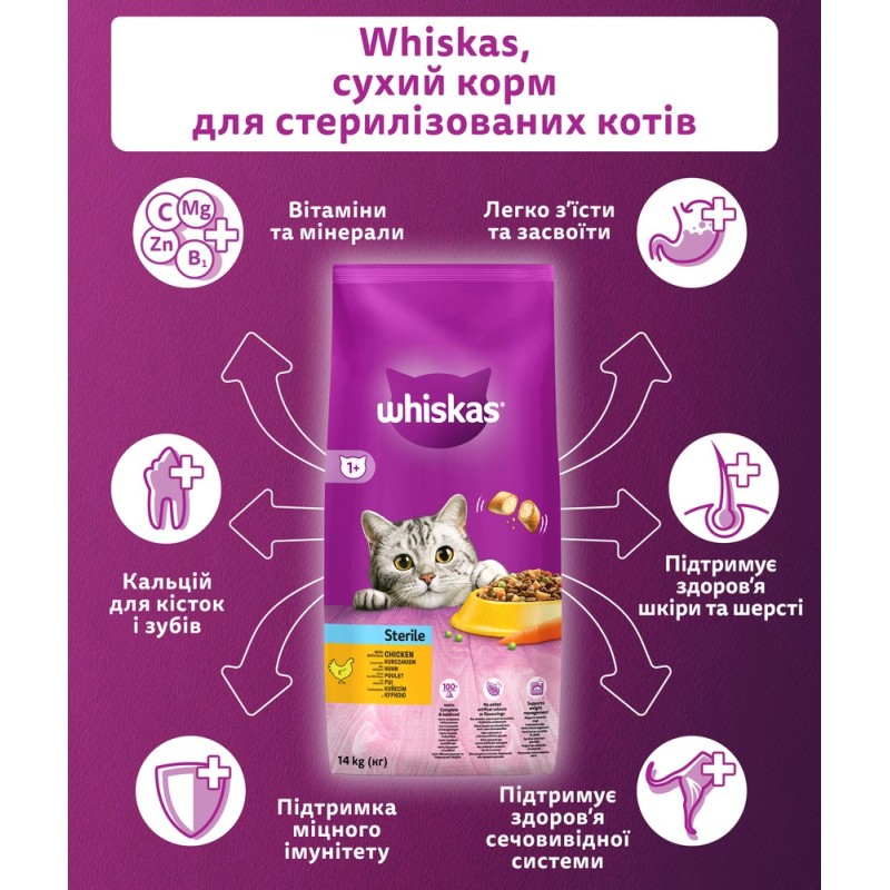 Whiskas Sterile Сухий корм для стерилізованих кішок з куркою