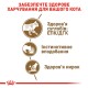 Royal Canin Ageing +12 Консерви для дорослих кішок