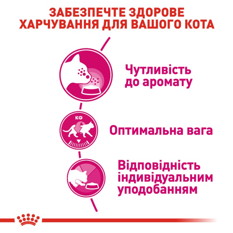 Royal Canin Exigent Aromatic Сухий корм для дорослих кішок