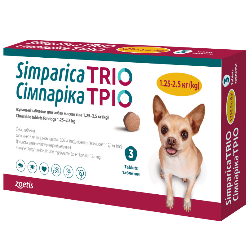 Zoetis Simparica Trio Сімпаріка Тріо Таблетки для собак від бліх кліщів та глистів 1,25 -2,5 кг