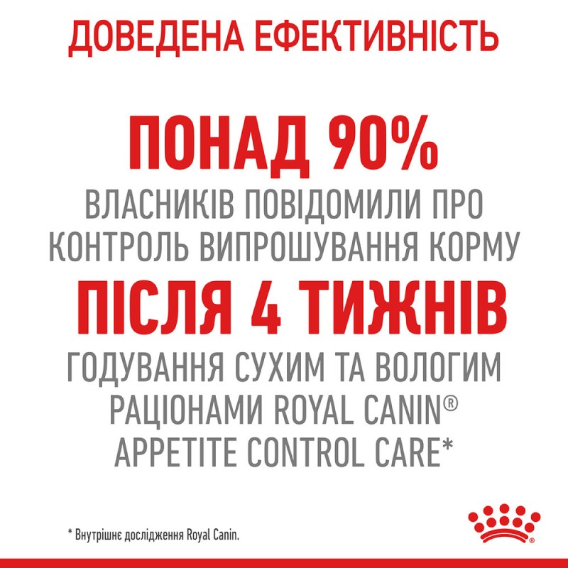 Royal Canin Appetite Control in Gravy Консерви для дорослих кішок