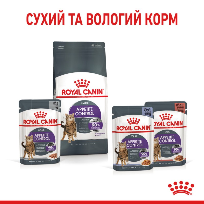 Royal Canin Appetite Control in Jelly Консерви для дорослих кішок