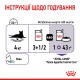 Royal Canin Appetite Control in Jelly Консерви для дорослих кішок