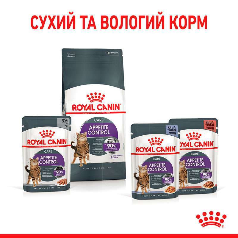 Royal Canin Appetite Control Loaf Консерви для дорослих кішок