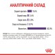 Royal Canin Appetite Control Loaf Консерви для дорослих кішок