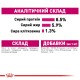 Royal Canin Exigent Loaf Консерви для собак