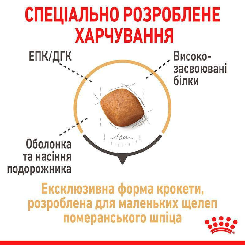 Royal Canin Pomeranian Adult Сухий корм для собак