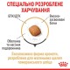 Royal Canin Pomeranian Adult Сухий корм для собак