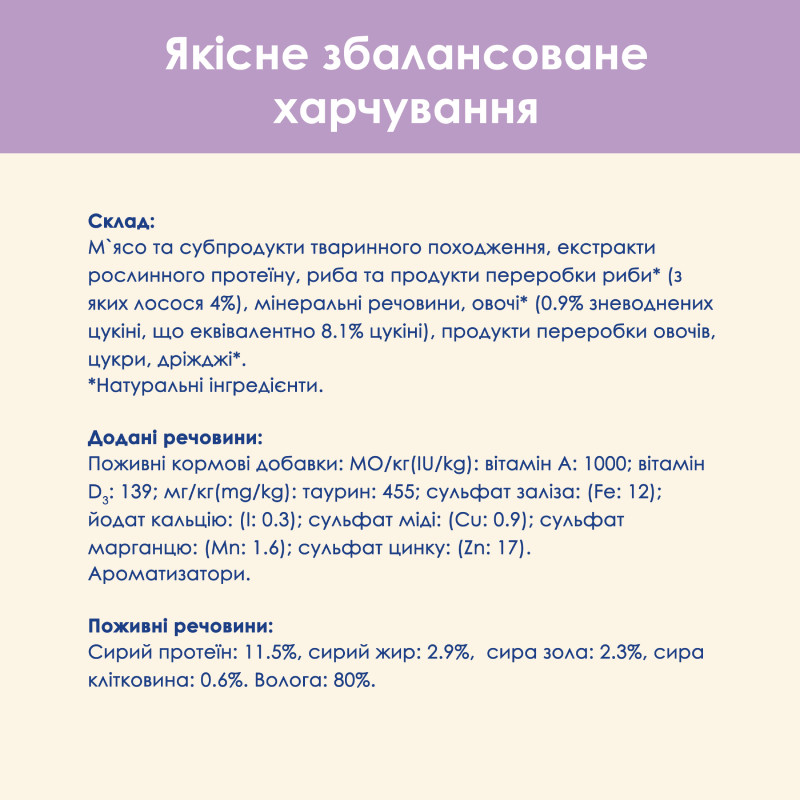 Cat Chow Sensetive Консерви для кішок з чутливим травленням з лососем та цукіні в желе