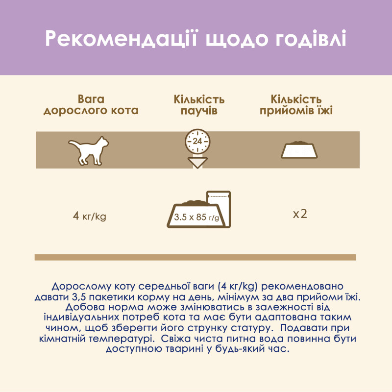 Cat Chow Sensetive Консерви для кішок з чутливим травленням з лососем та цукіні в желе