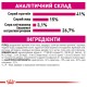 Royal Canin Exigent Protein Сухий корм для дорослих кішок
