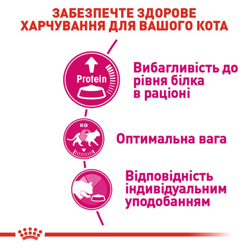 Royal Canin Exigent Protein Сухий корм для дорослих кішок
