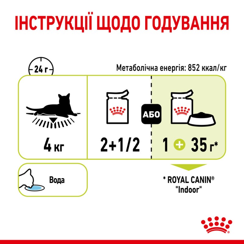 Royal Canin Sensory Smell Gravy Консерви для дорослих кішок