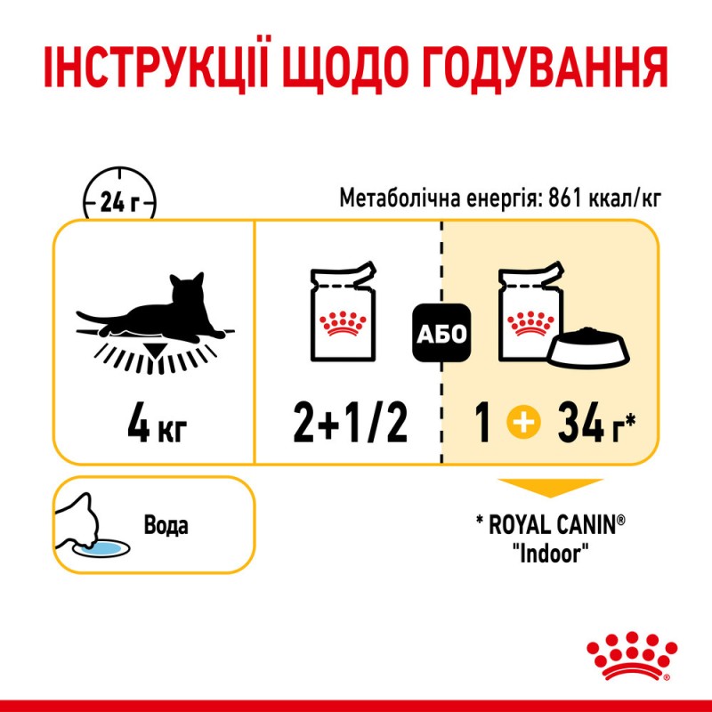 Royal Canin Sensory Taste Gravy Консерви для дорослих кішок