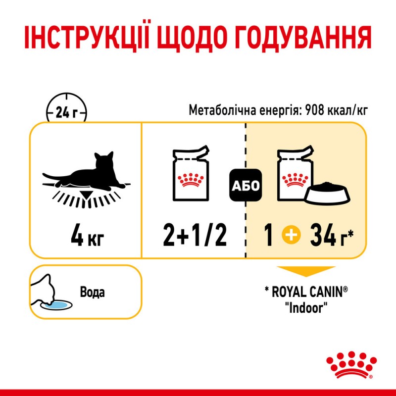 Royal Canin Sensory Taste Jelly Консерви для дорослих кішок